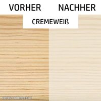 Holzlack Lasur | Möbel | Parkett u.- Treppen im Innenbereich 2,5 L cremeweiß