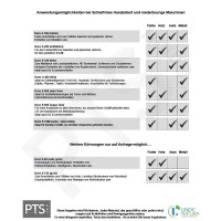 6 x Schleifvlies Set inkl. Kletthalter für Schleifvlies | Schleifscheibe | Vliespads 100 x140 mm (div. Körnungen)